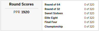 ESPNTC-Bracket-PPR